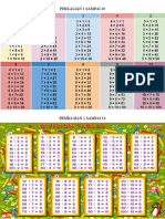 Tabel Perkalian Dan Pembagian