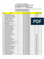 Daftar Hadir Peserta Lomba