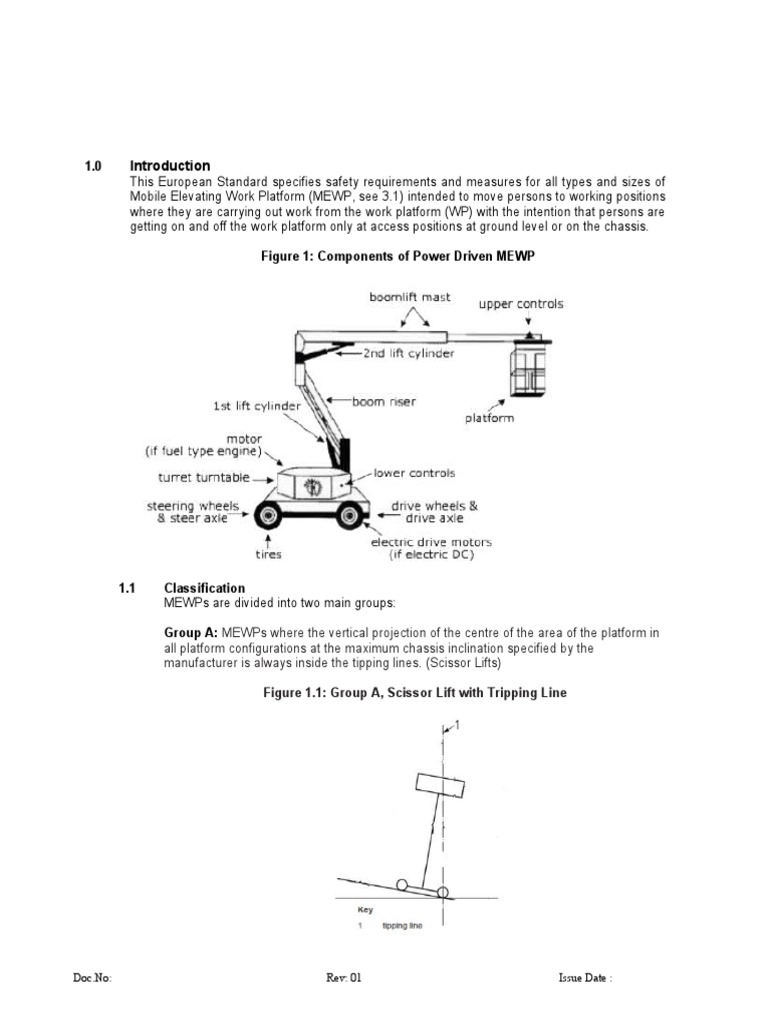 MEWP Test Method Rev. 2 (Dood) PDF Equipment Vehicles