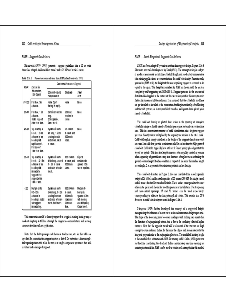 RMR - Support Guidelines RMR - Semi-Empirical Support Guidelines ...