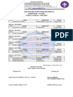 Nilai Ekstrakulikuler Pramuka Kelas Xii 2022