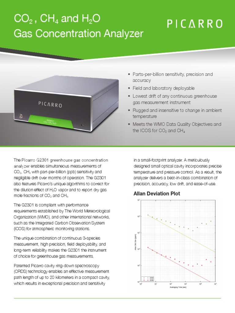 Picarro G2301 Analyzer Datasheet 211029 PDF Parts Per Notation