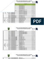 Jadwal Uas Ganjil 2023