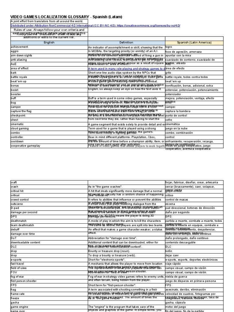 Spanish Video Game Localization Terms | PDF | Game Design | Entertainment