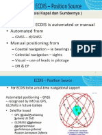 Position Source