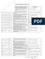 Jadwal Jurrnal Terpilih Februari 2022