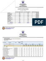 Actual Lis Enrollment CND