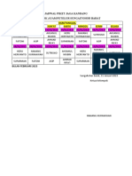 Jadwal Piket Kandang Februari