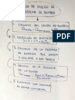 Diagrama de Flujo