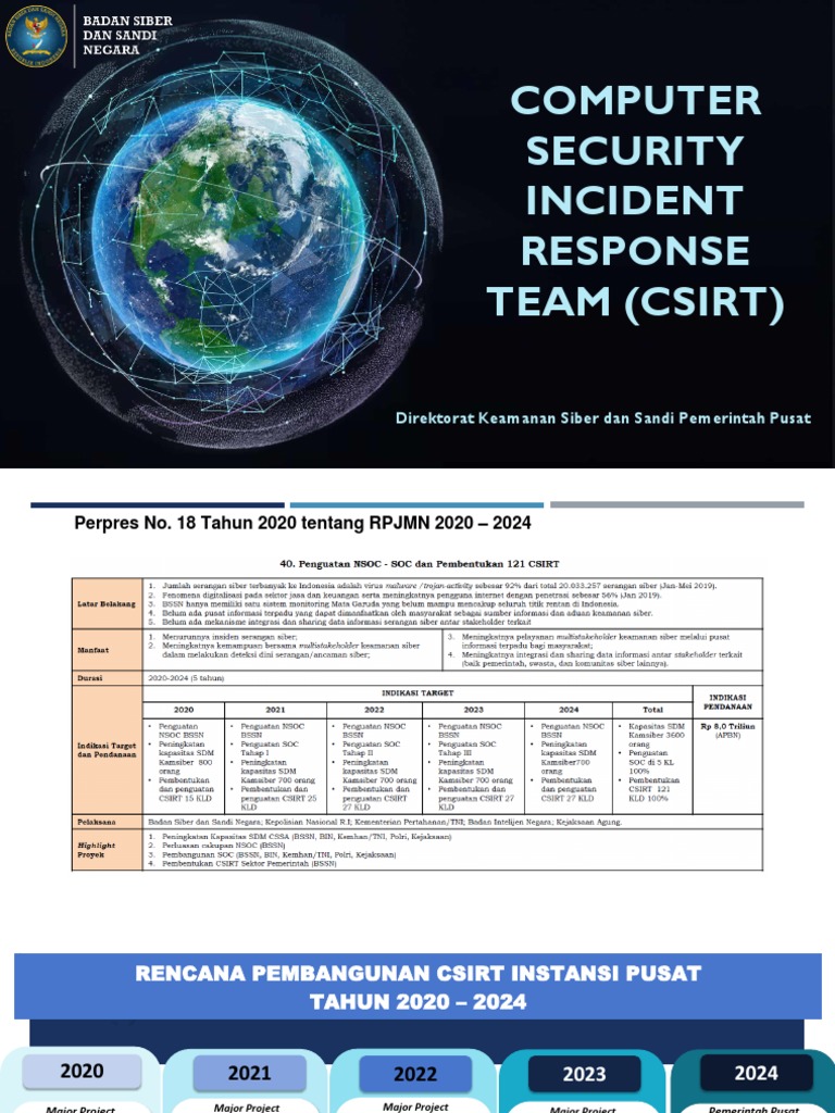Rencana Pembangunan CSIRT 2020-2024 | PDF