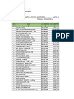 Revisi Sp2d Maret 22