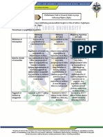 Pt3 - Research Matrix