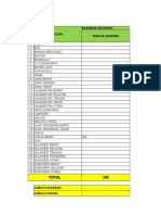 Format Vaksinasi Serentak 14 Januari 2022