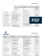 MS Cargo Contactlist