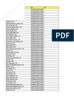 Format Data SIPD - P3K