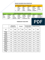 Kelompok Kelas Praktik Dan Jadwal Piket Praktik