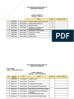 Senarai Kehadiran Ujian Bertutur Bahasa Melayu