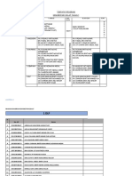 Tentatif KBS 2022 - 084044