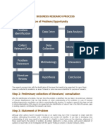 Business Research Process