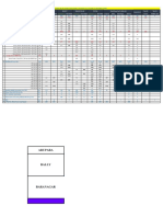 Asso Infra Balance Qty Details 28-10-22