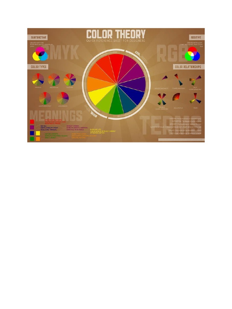 Uji Warna Printer RGB - CMYK | PDF