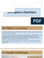 024 4.1 Les Figures Chartistes