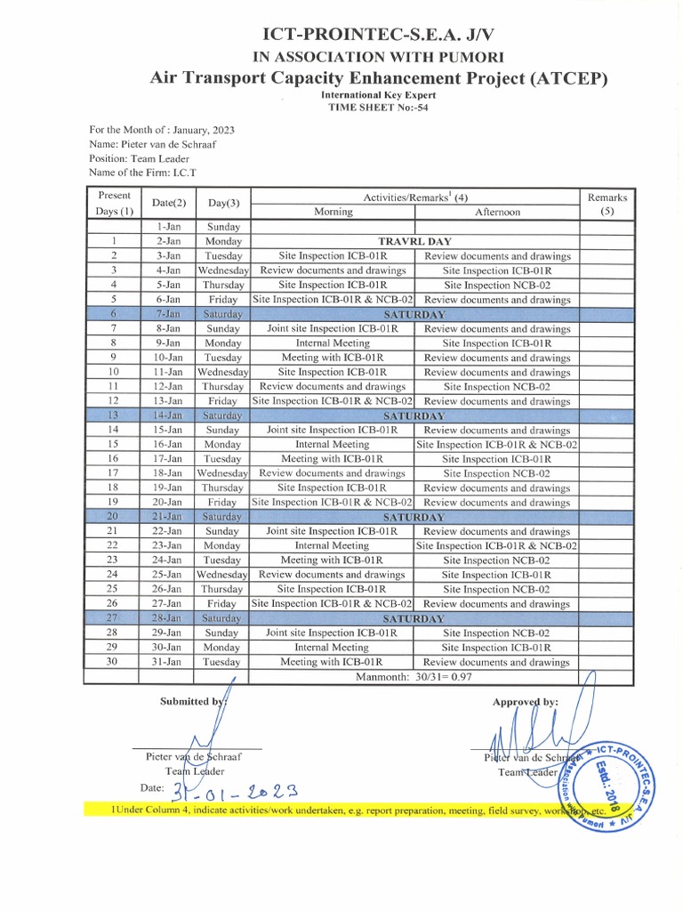Timesheet JANUARY 2023 PDF