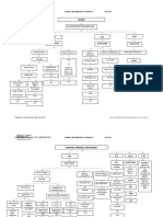 Bacte Flowchart V.1.