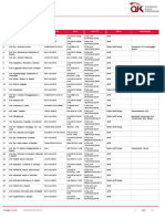 Daftar Publikasi KAP