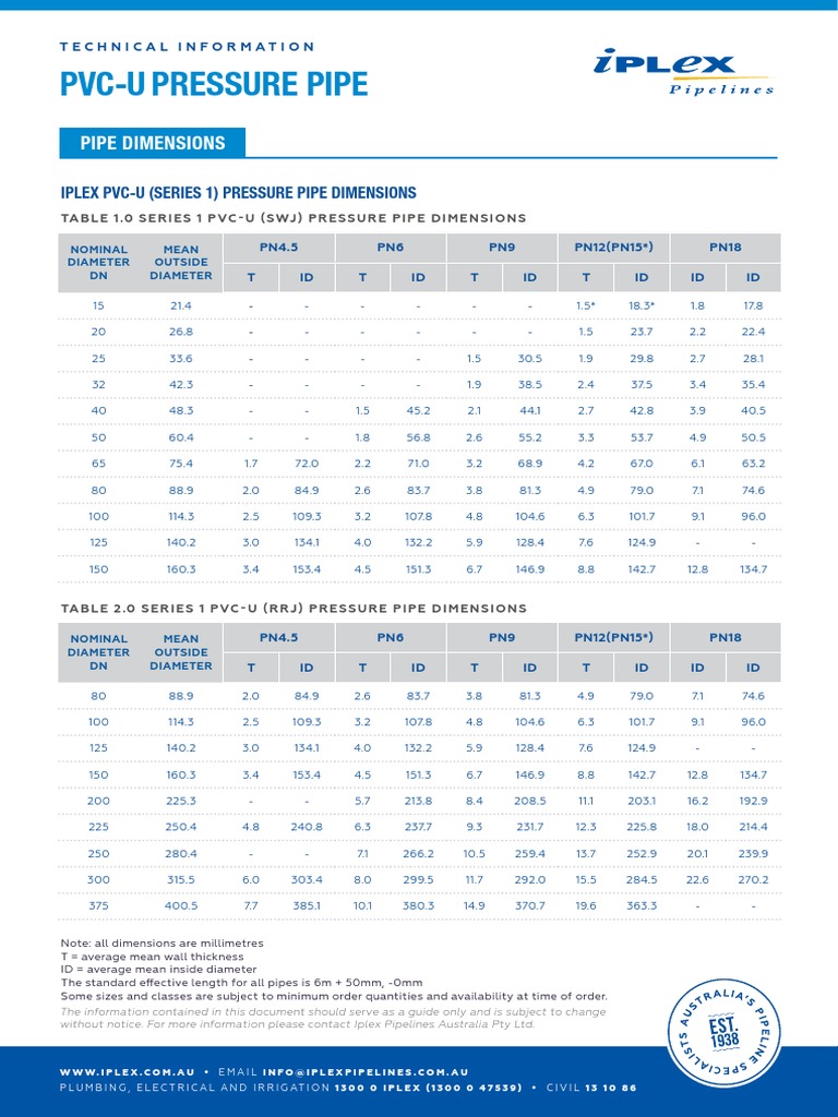 iplex-pvc-u-pressure-series-1-pipe-dimensions-pdf-pipe-fluid