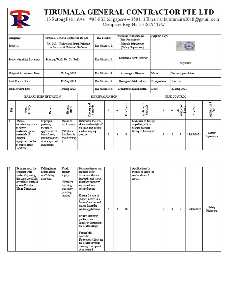 Safety Assessment for Painting Work | PDF | Elevator | Scaffolding
