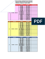 Ruang PEMBAGIAN RAPORT Semester Gasal 2022 New