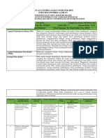 RPS Strategi Pembelajaran SMT Genap (IV-E, F)