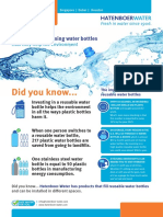 Hatenboer-Water Infographic Reusable Bottles to Help to Reduce Plastic Waste (1)