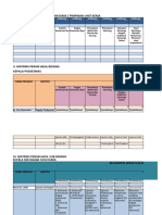 Matrik Peran Hasil Upt Puskesmas Uh Ii