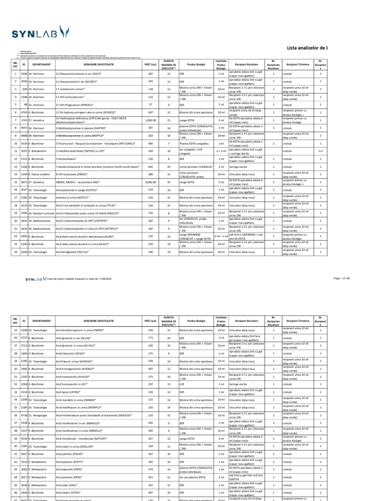 Lista Noua Synlab 2022 | PDF | Molecular Biophysics | Biomolecules