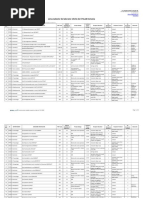 Melbourne Pathology Tube Guide | PDF | Medicine | Clinical Medicine