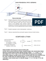 Gerbang Kontrol Rangkaian