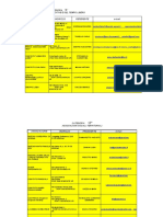 COMUNEregistro Degli Organismi Associativi 2021 784 8886