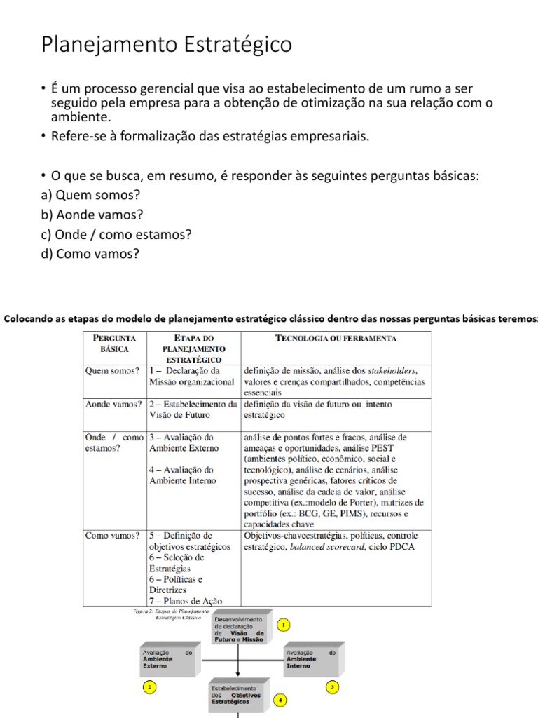 RESUMO - Planejamento Estratégico | PDF | Análise SWOT | Mercado (economia)