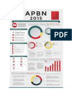 APBN 2017 Yang Kredibel, Efisien Dan Efektif