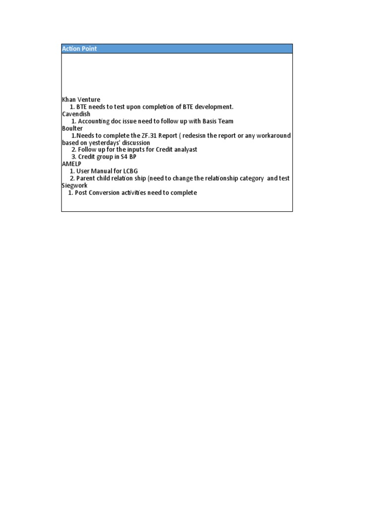 Action Points for Project Teams | PDF