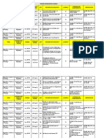 D-GEN-04 Matriz de Requisitos Legales