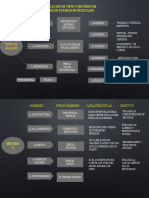 Tarea de Analisis e Int