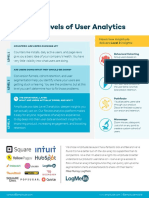 Amplitude 3 Levels of Analytics One Pager