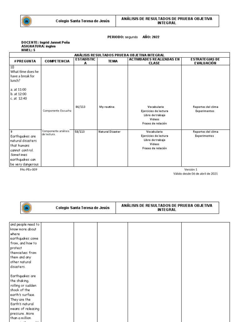 an-lisis-de-prueba-objetiva-nivel-5-2022-download-free-pdf