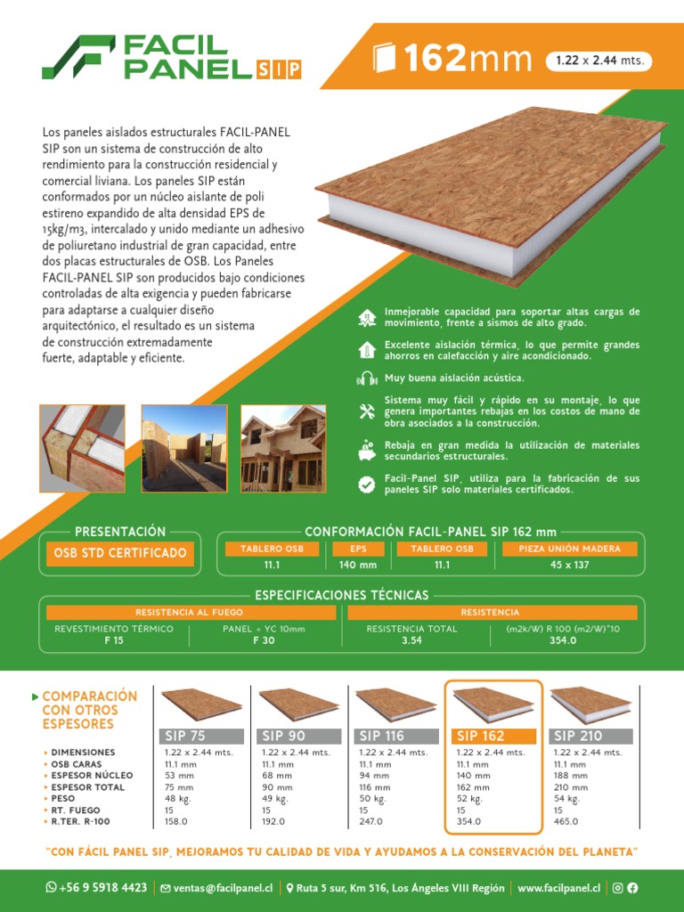 Panel Sip | PDF | Aislamiento térmico | Materiales