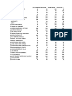 Pertumbuhan Metabolisme Pembelahan Hereditas