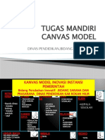 Contoh Campas Model