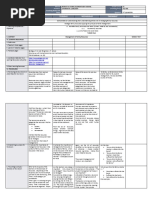 Grade 6 TLE Curriculum Overview | PDF | Foods | Food And Drink